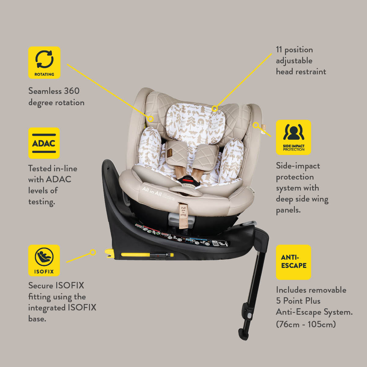All in All Extra i-Size 360 Car Seat Masquerade